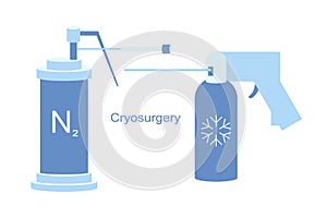 Cryo instruments for Cryosurgery vector line illustration. Liquid nitrogen cooling for cryogenic treatment