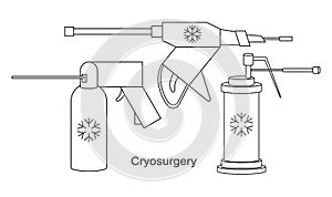 Cryo instruments for Cryosurgery vector line illustration. Liquid nitrogen cooling for cryogenic treatment