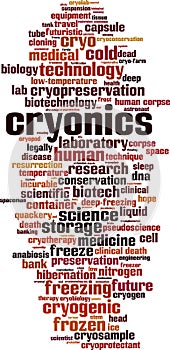 Cryonics word cloud