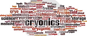 Cryonics word cloud