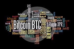 Crypto currencies word cloud