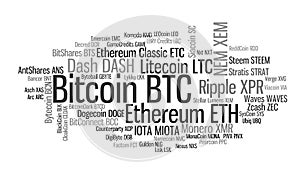 Crypto currencies word cloud