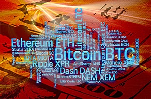 Crypto currencies word cloud