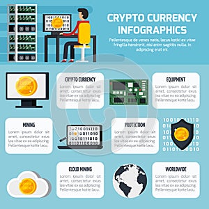 Crypto Currency Infographic Set