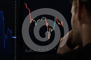 crypto currency investor analyzing digital candle stick chart data on computer screen. stock market broker looking at exchange