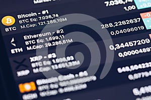 Crypto Currency market concept. Bank market and virtual currency value graph. Statistics comparison of best-selling crypto coins photo