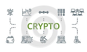 Crypto outline set. Creative icons: digital key, cryptocurrency chart, blockchain, cryptocurrency farm, minig pool