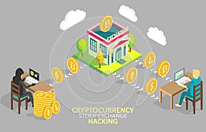 Crypto stock exchange hacking vector illustration