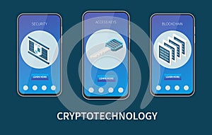 Crypto Technology Banners Set