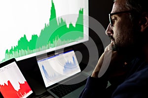 Crypto trader investor analyst looking at computer screen analyzing financial graph data on pc