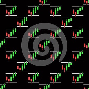 Crypto Trading vector Candlestick Chart colored seamless pattern