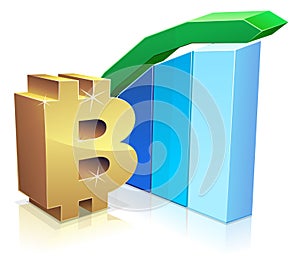 Cryptocurrency bitcoin stats on the rise