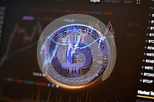 Cryptocurrency coin and financial stock market data