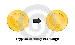 Cryptocurrency exchange concept. Exchange from Dollar to Bitcoin