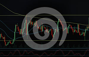 Cryptocurrency stock chart concept. Stock quotes. Online trading screen mock up. Candle stick graph chart with indicator showing