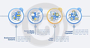 Cryptocurrency weakness in foreseeable future circle infographic template