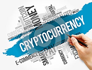 CryptoCurrency word cloud collage