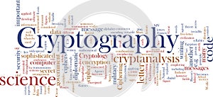 Cryptography word cloud