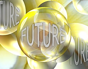 Crystal Ball Showing the Future