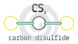 CS2 carbon disulfide molecule