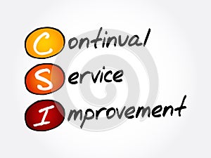 CSI - Continual Service Improvement acronym