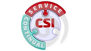 CSI. Continual Service Improvement. The check mark in the form of a puzzle