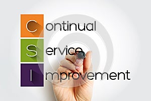 CSI Continual Service Improvement - method to identify and execute opportunities to make IT processes and services better, acronym