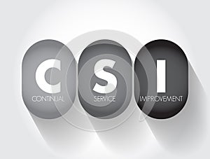 CSI Continual Service Improvement - method to identify and execute opportunities to make IT processes and services better, acronym