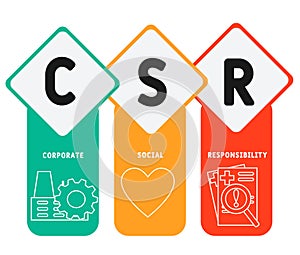 CSR - Corporate social responsibility. acronym business concept.