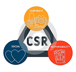 CSR - Corporate social responsibility. acronym business concept.