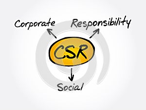 CSR - Corporate Social Responsibility acronym, business concept