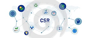 csr corporate social responsibility business organization protecting environment ecology