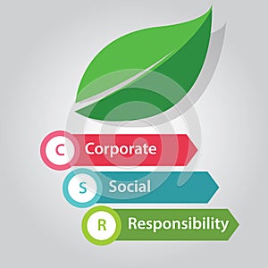 CSR corporate social responsibility company business help community