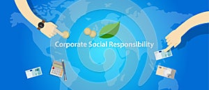 CSR corporate social responsibility company business help community