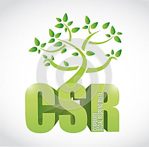 csr corporate social responsibility tree