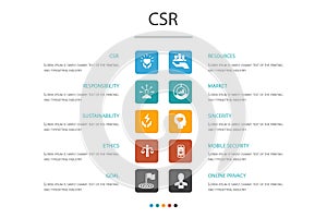 CSR Infographic 10 option concept