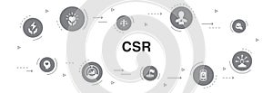 CSR Infographic 10 steps circle design