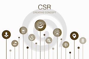 CSR Infographic 10 steps template