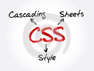 CSS - Cascading Style Sheets acronym, technology concept background