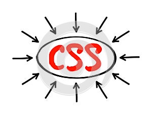 CSS Cascading Style Sheets - language used for describing the presentation of a document written in a markup language, acronym