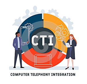 CTI - Computer Telephony Integration  acronym, business concept.