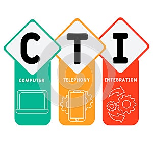 CTI - Computer Telephony Integration  acronym, business concept.