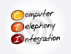 CTI - Computer Telephony Integration acronym, technology concept background