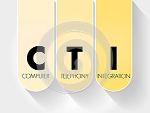 CTI - Computer Telephony Integration acronym, technology concept background