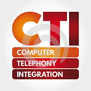 CTI - Computer Telephony Integration acronym, technology concept background