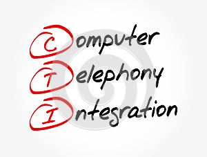 CTI - Computer Telephony Integration acronym, technology concept background