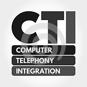 CTI - Computer Telephony Integration acronym, technology concept background