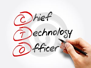 CTO - Chief Technology Officer, acronym concept
