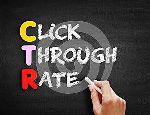 CTR - Click Through Rate acronym