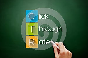 CTR - Click Through Rate acronym, business concept